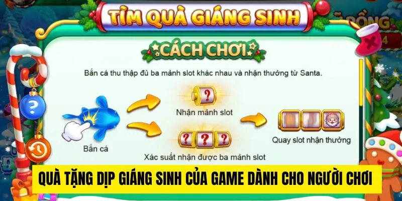 Quà tặng dịp Giáng sinh của game dành cho người chơi